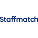 Staffmatch France permanent